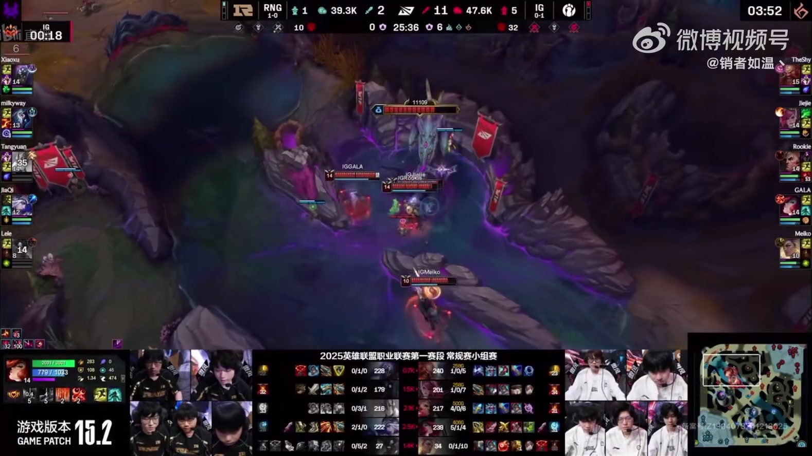 RNG超话热议iG拿下赛点：官方解说这样嘲讽，真要完蛋啦lpl